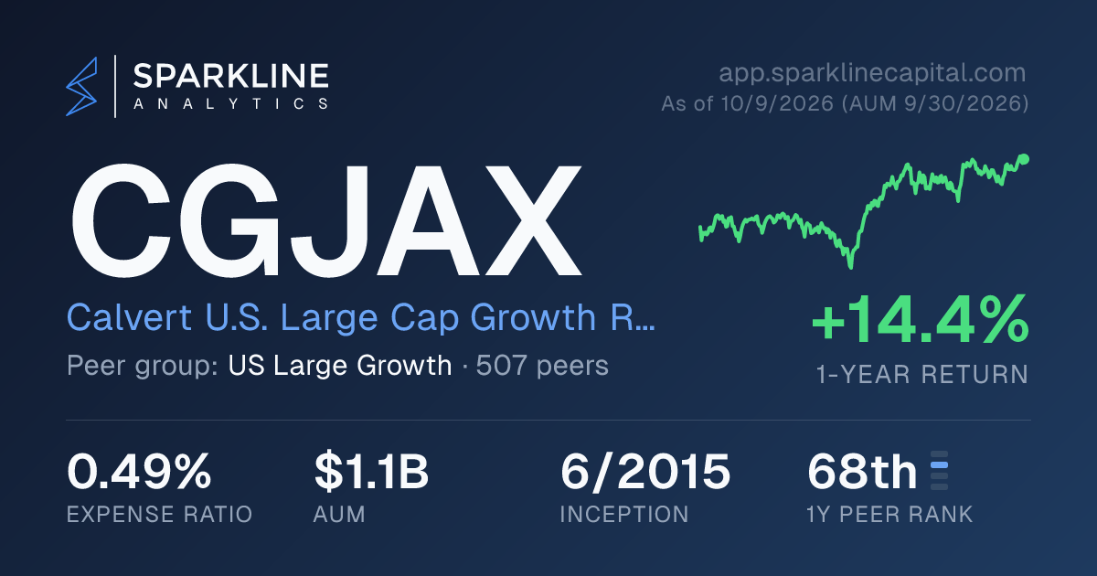 CGJAX — Calvert U.S. Large Cap Growth Responsible Index Fund ...