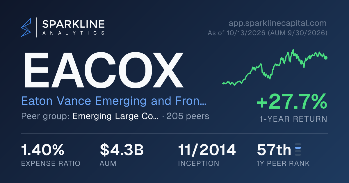 EACOX — Eaton Vance Emerging and Frontier Countries Equity Fund ...